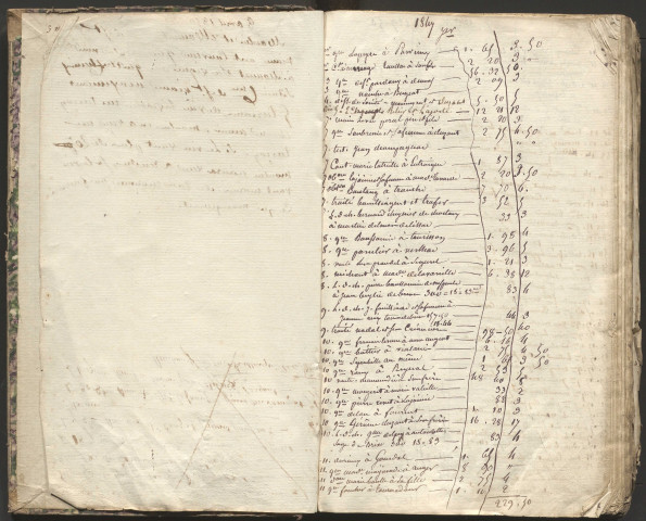 Répertoire chronologique : janvier 1847-décembre 1853