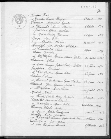 Tables décennales des naissances (1943-1952)