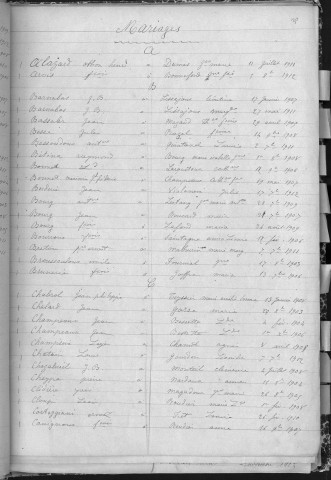 Tables décennales des mariages (1903-1912)