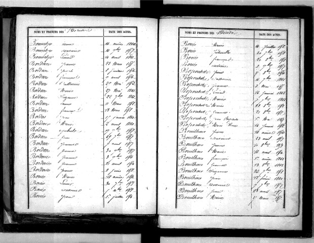 Tables décennales des décès (1853-1862)