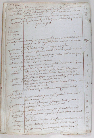 Répertoire chronologique : 30 octobre 1781-1 ventôse an VI