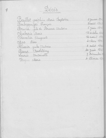 Tables décennales des mariages (1943-1952)