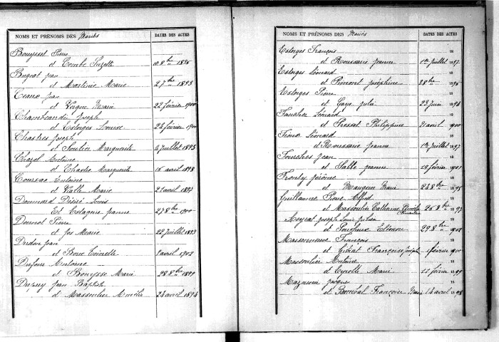 Tables décennales des mariages (1893-1902)