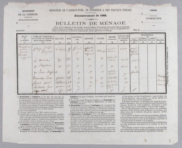 Population : bulletins de ménage (1866), listes nominatives (1911-1936), feuille récapitulative de la population de la commune (1954).