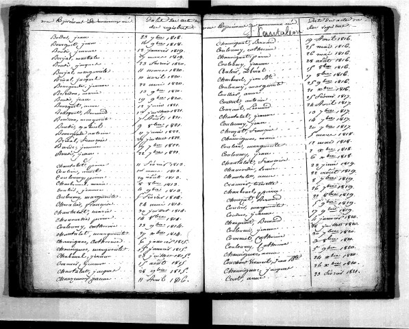 Tables décennales des naissances (1813-1822)