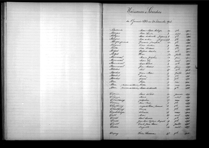 Tables décennales des décès (1893-1902)