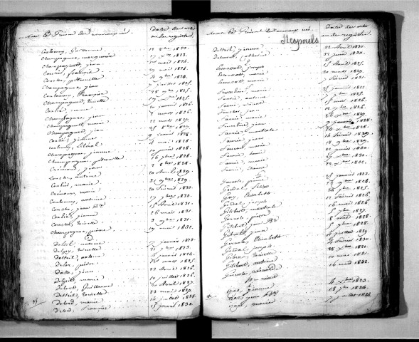 Tables décennales des naissances (1823-1832)