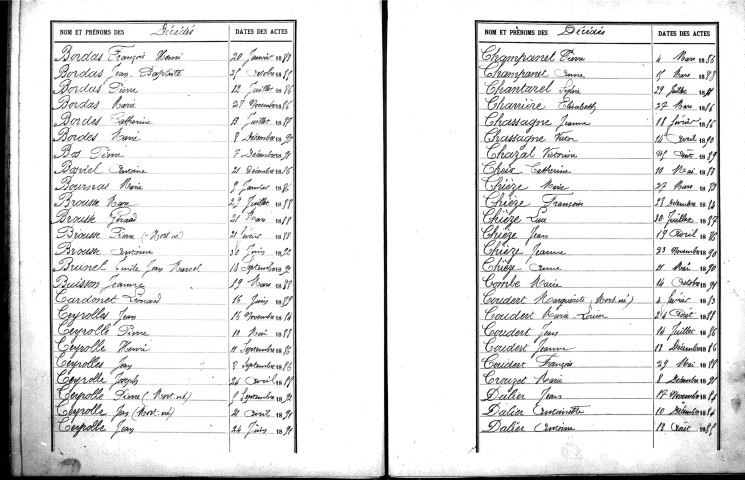 Tables décennales des décès (1883-1892)