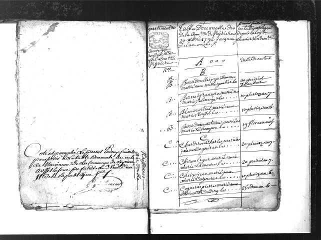 Tables décennales des mariages (1792-1802)