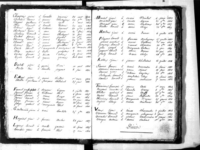 Tables décennales des mariages (1823-1832)