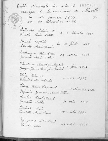 Tables décennales des mariages (1933-1942)