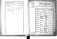 Tables décennales des mariages (1873-1882)