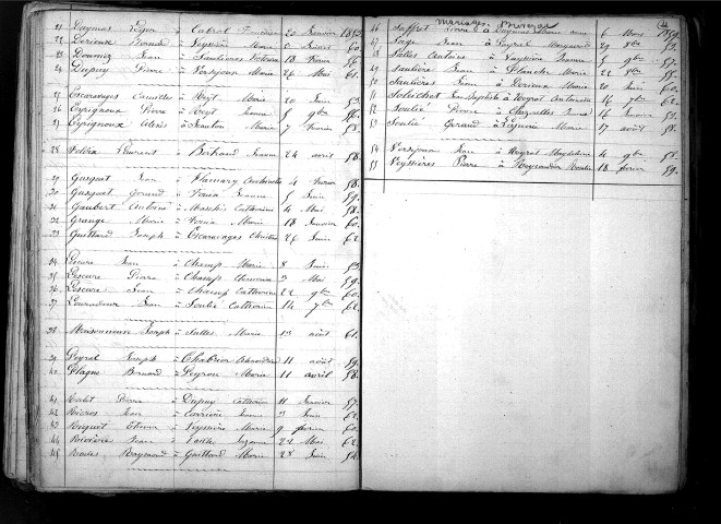 Tables décennales des mariages (1853-1862)