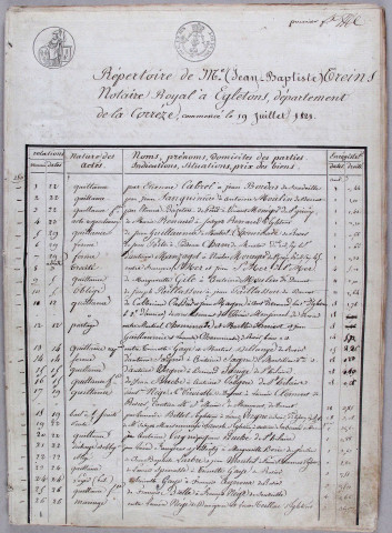 Répertoire chronologique : 22 juillet 1821-28 décembre 1840