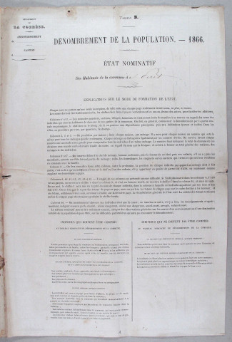 Population : listes nominatives. 1866-1911