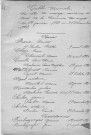 Tables décennales des mariages (1913-1922)