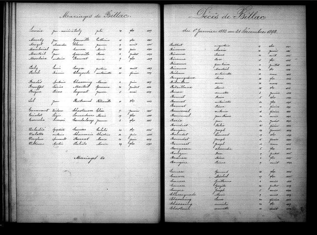 Tables décennales des décès (1883-1892)