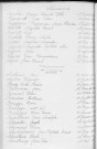 Tables décennales des décès (1923-1932)