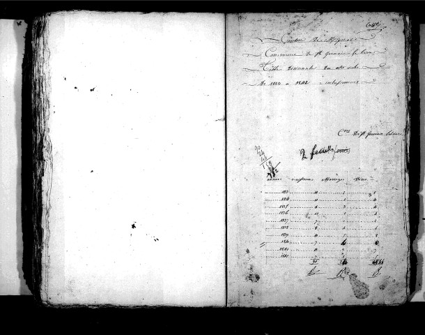 Tables décennales des décès (1833-1842)