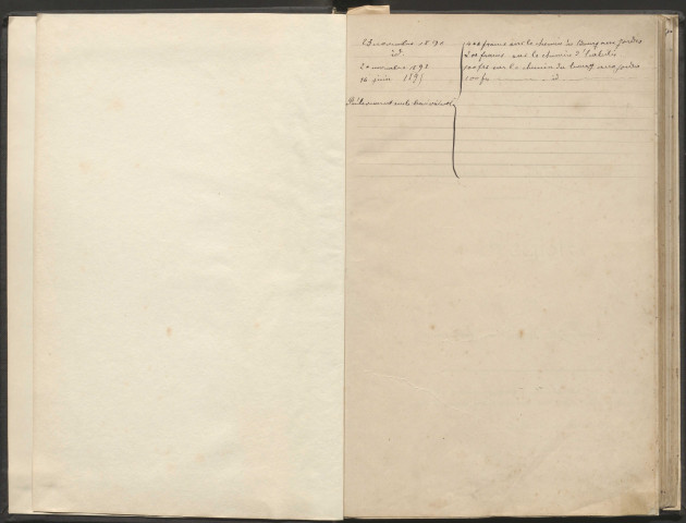 Délibérations du conseil municipal. 02 mars 1890-28 décembre 1919