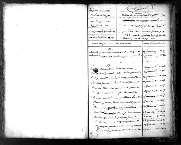 Tables décennales des mariages (1813-1822)