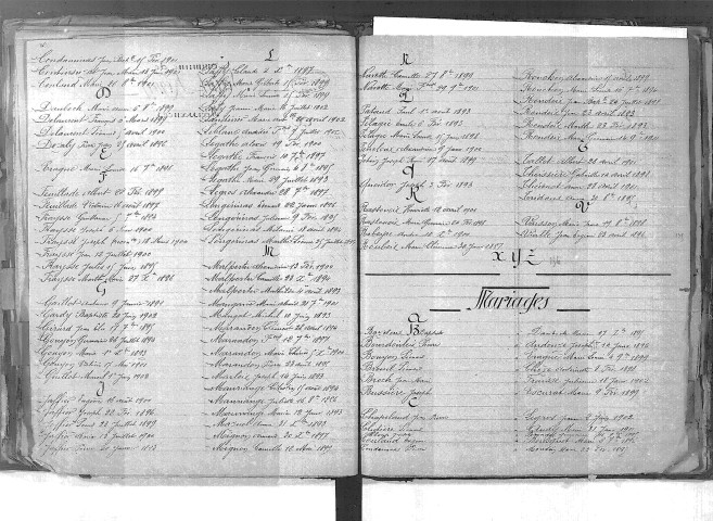 Tables décennales des naissances (1893-1902)