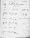 Tables décennales des naissances (1943-1952)