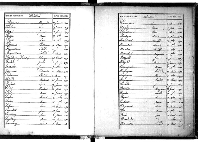 Tables décennales des décès (1873-1882)