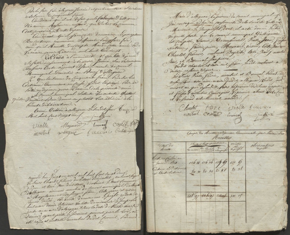 Délibérations du conseil municipal. 13 mai 1821-17 décembre 1837