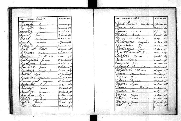 Tables décennales des décès (1883-1892)