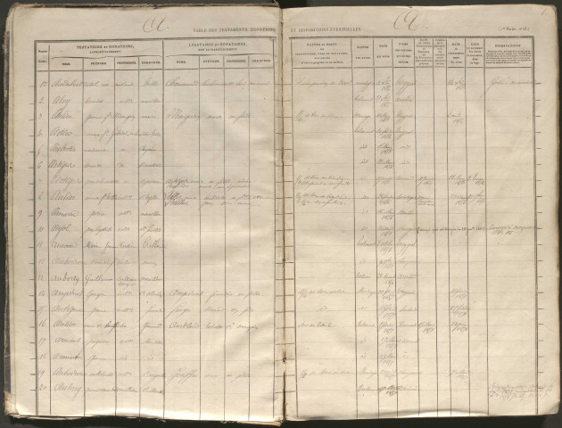 1855-1860