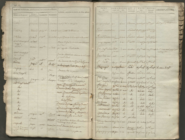 1793-1817