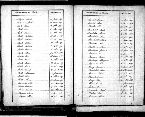 Tables décennales des décès (1843-1852)
