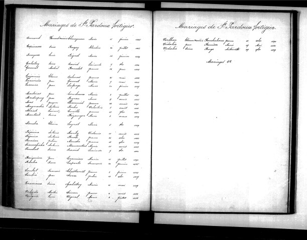 Tables décennales des mariages (1883-1892)