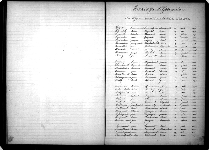 Tables décennales des mariages (1883-1892)