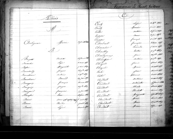 Tables décennales des décès (1843-1852)