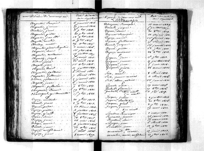 Tables décennales des naissances (1813-1822)
