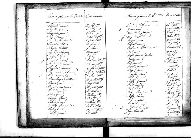 Tables décennales des décès (1813-1822)