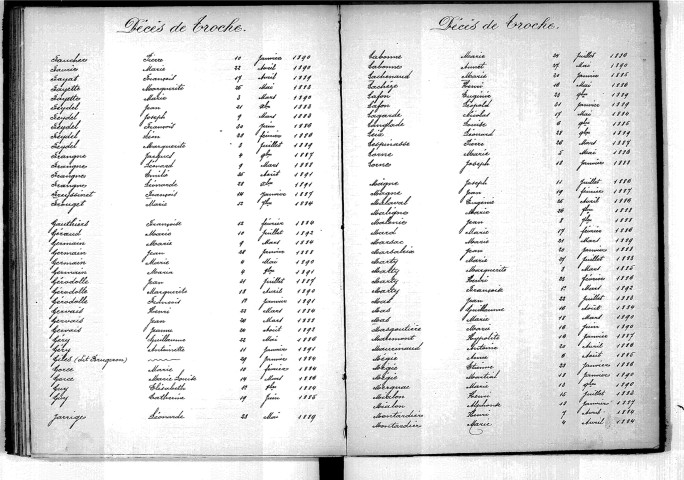 Tables décennales des décès (1883-1892)