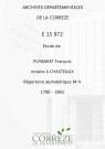 Répertoire alphabétique : M-V