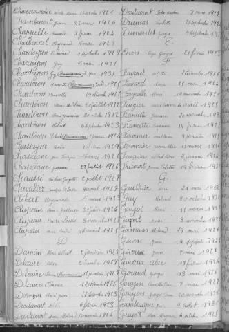 Tables décennales des naissances (1923-1932)