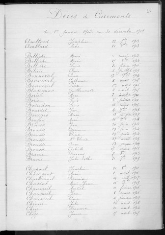 Tables décennales des décès (1903-1912)