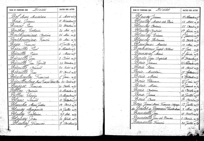 Tables décennales des décès (1883-1892)