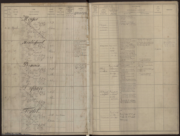 Classe 1876 : matricules 1 à 1115.