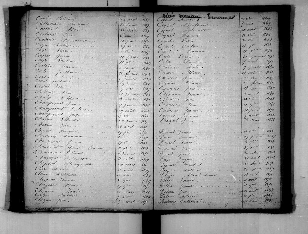 Tables décennales des décès (1843-1852)