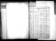 Tables décennales des naissances (1873-1882)