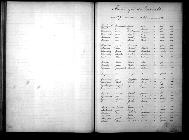 Tables décennales des naissances (1883-1892)