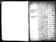 Tables décennales des mariages (1803-1812)