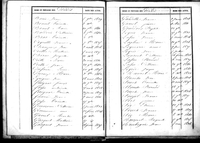 Tables décennales des décès (1833-1842)