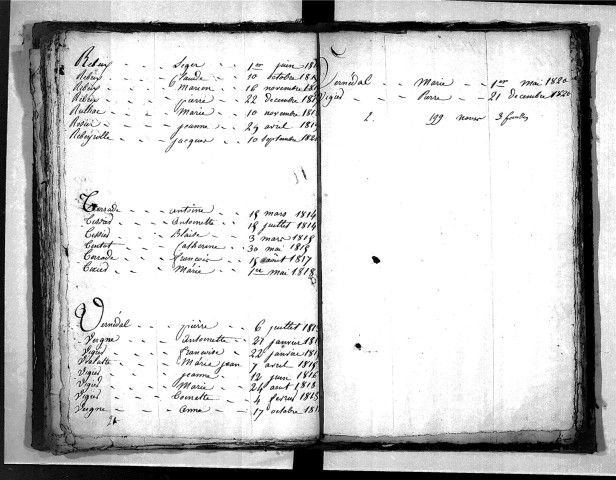 Tables décennales des décès (1813-1822)